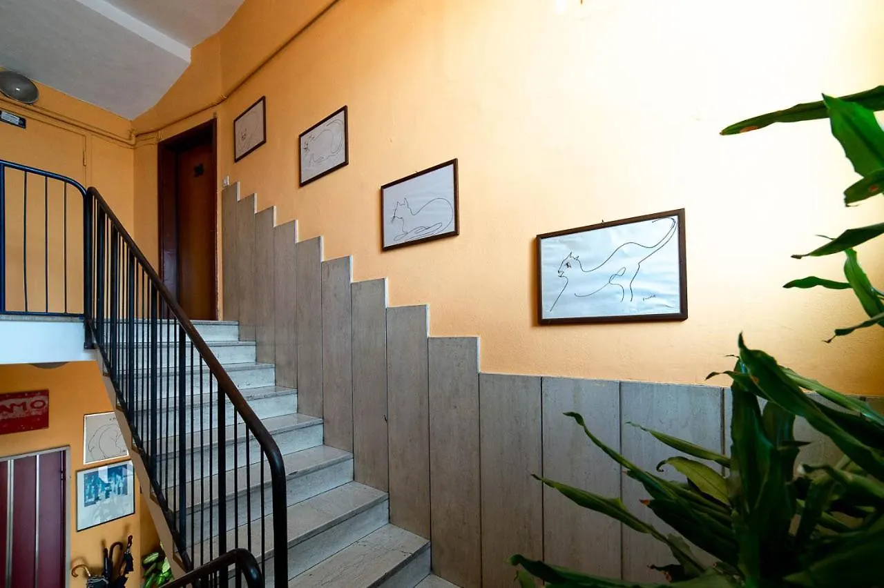Hbhall Residenze Darsena Milaan